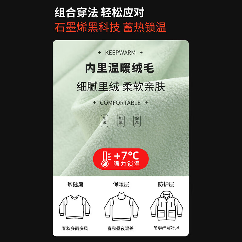 JEEP SPIRIT吉普冲锋衣男女同款三合一可拆卸秋冬季新款外套防风防水登山服 枫叶黄【三合一可拆卸】 L (建议体重110-130斤)