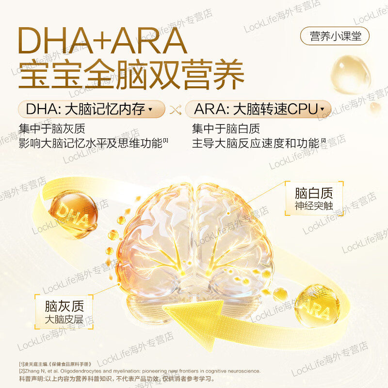 Lyee Cyee丽施小红帽DHA婴幼儿0-1-3-6-12岁儿童宝宝海藻油软胶囊ARA60粒 【DHA+ARA】 60粒*4盒