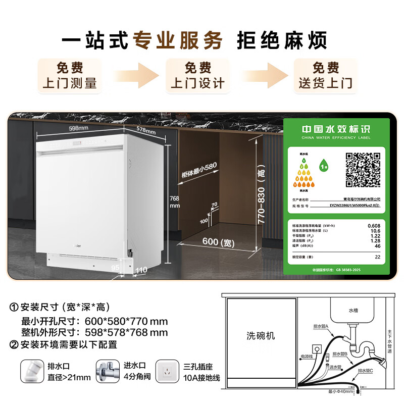图 2