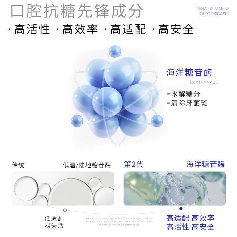 LVSPV乳酸杆菌成人香氛牙膏护龈去渍去口臭清新口气 美白去渍100g