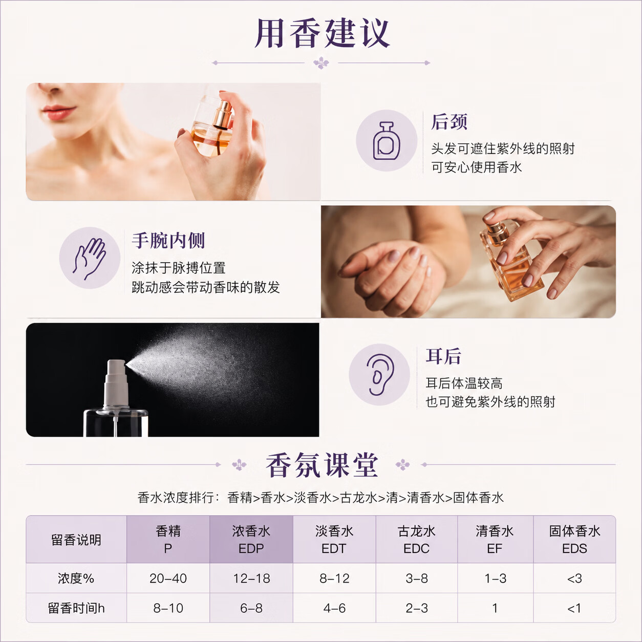 YSL圣罗兰高定衣典浓香水红丝绒吸烟装皮革花领结香水 男女香水试香便携装 【HOT】西装 TUXEDO 7.5ml