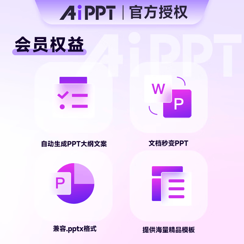 【自动充值】 爱设计AIPPT会员月卡/年卡/双年卡/终身卡 智能一键生成幻灯片会员 填手机号直充 爱设计AiPPT终身卡