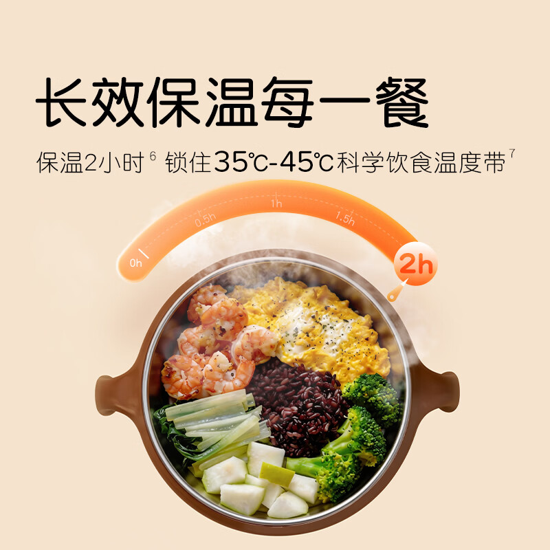 图 6