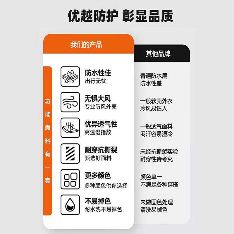 马克华菲(MARK FAIRWHALE)冲锋衣男春秋季新款户外休闲夹克男宽松连帽防风防水登山服外套 黑色【单衣】 XL (建议体重135-150斤)