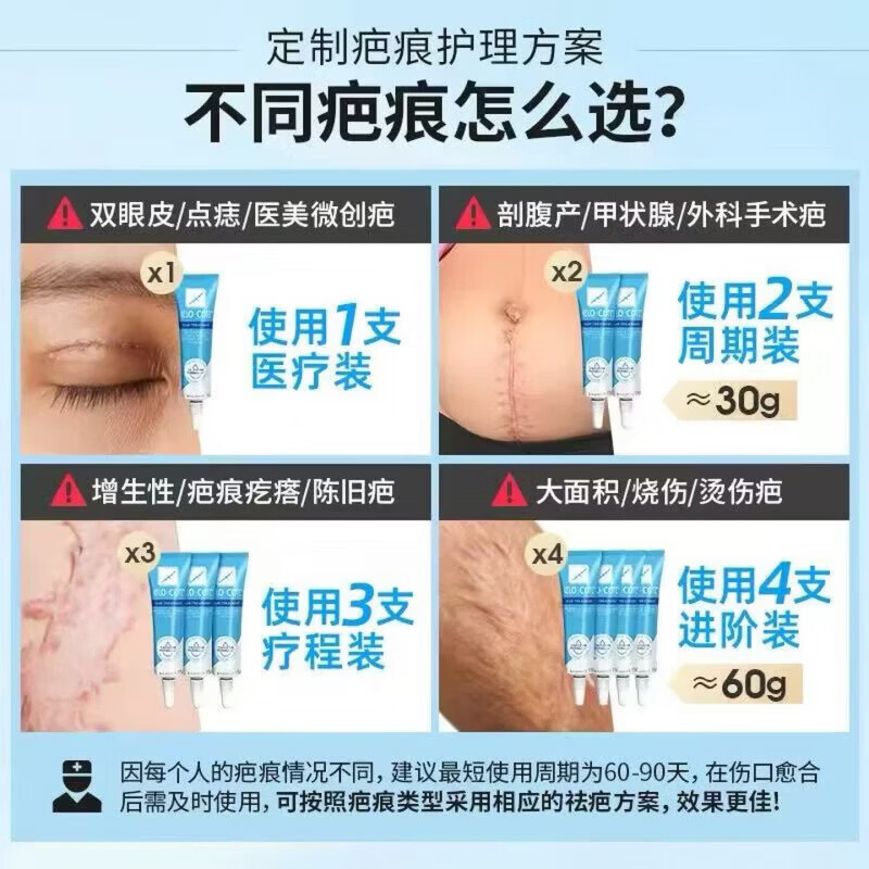 芭克祛疤膏美国进口正品30g15g克kelocote医用硅酮疤痕凝胶医疗版 1支【体验装】日常疤痕修复 美国原装进口保障15g版
