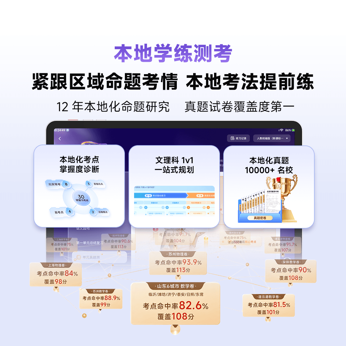 图 9