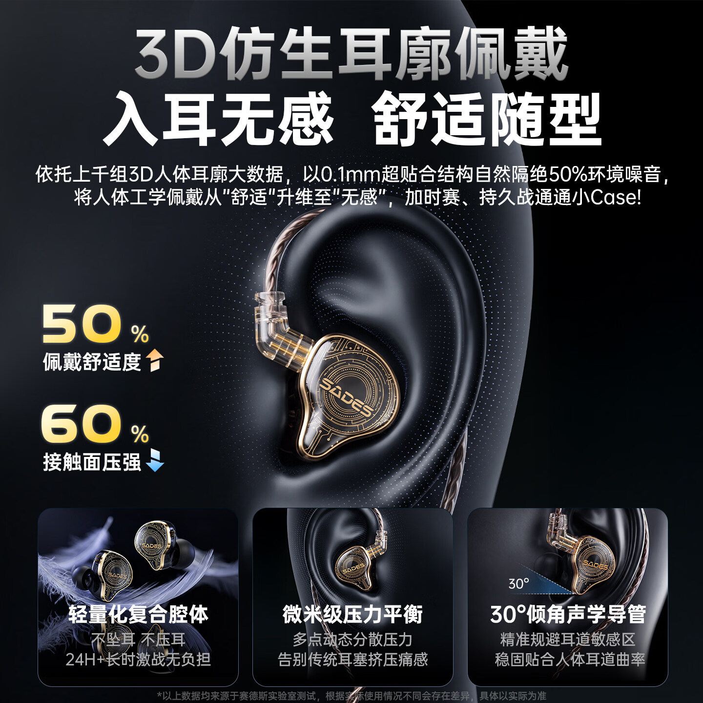 赛德斯入耳式电竞游戏听声辨位专用有线HiFi耳机typec圆孔声卡三角洲无畏契约fps影音带麦特调音效多场景 月辉 暗影金 typec口带麦【内置独立芯片】