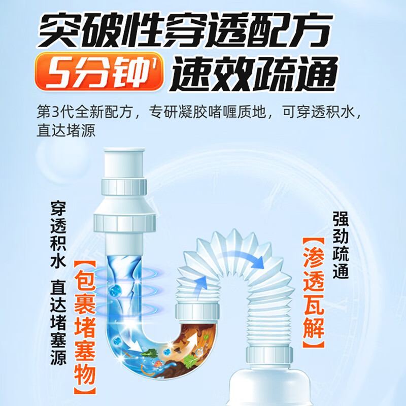 洁丽匠管道疏通啫喱剂下水道强力溶解通厨房油污堵塞卫生间地漏专用神器 【卫浴组合】疏通啫喱1kg*2+洁厕啫喱500g