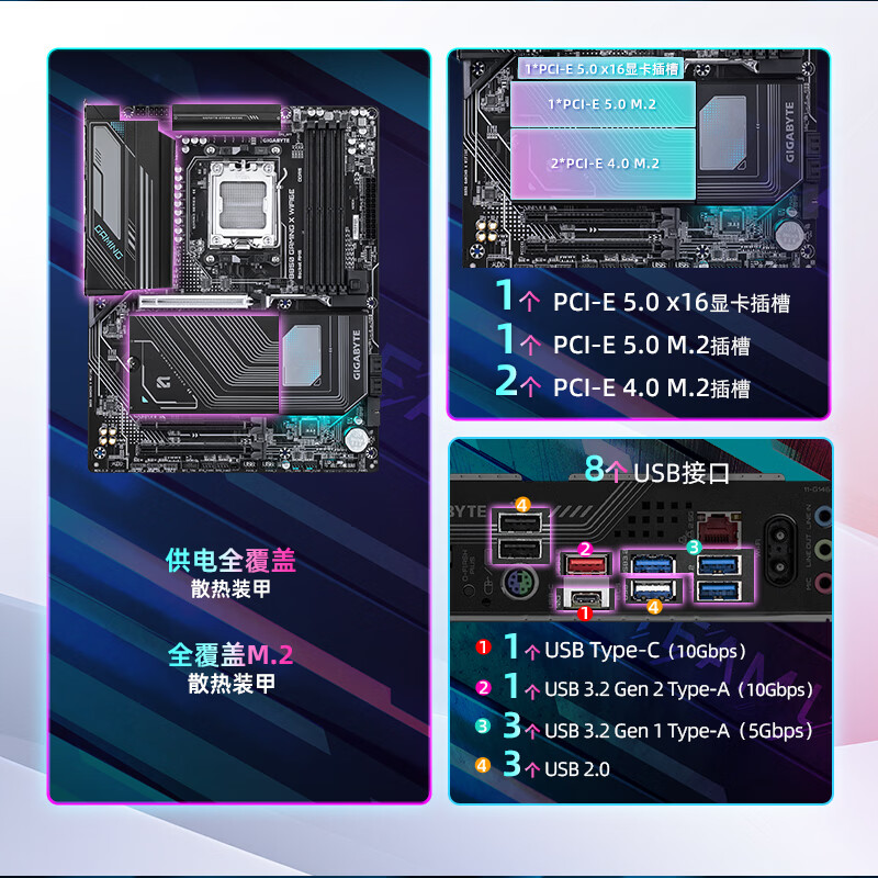技嘉 魔鹰X B850 GAMING X WIFI6E DDR5 图 4