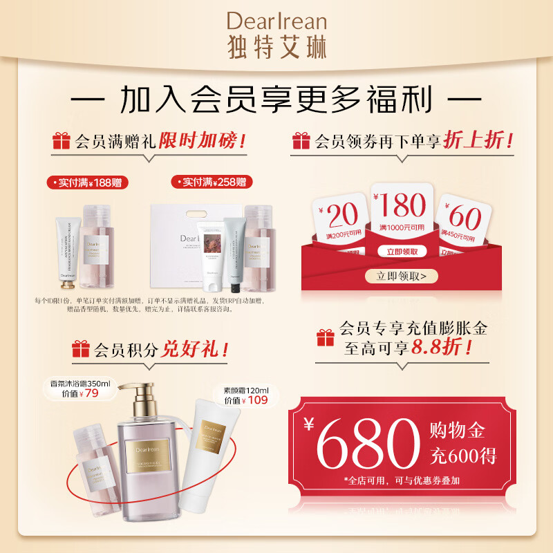 独特艾琳果酸香氛沐浴露控油去角质沐浴乳温和清洁滋润保湿男女士持久留下 【玫瑰诗集】350ml