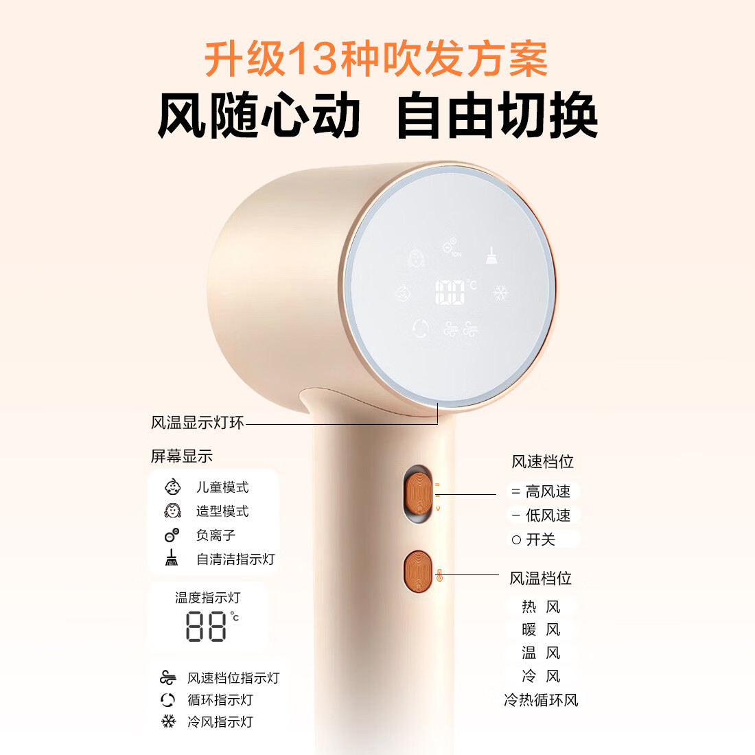 一尔高速护发吹风机负离子护发静音速干不伤发家用吹风筒电吹风机礼物女朋友 【全新升级-润养吹护】8种模式+养护头皮+儿童可用