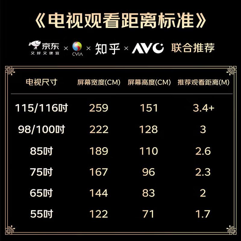 图 8
