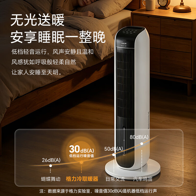 图 7