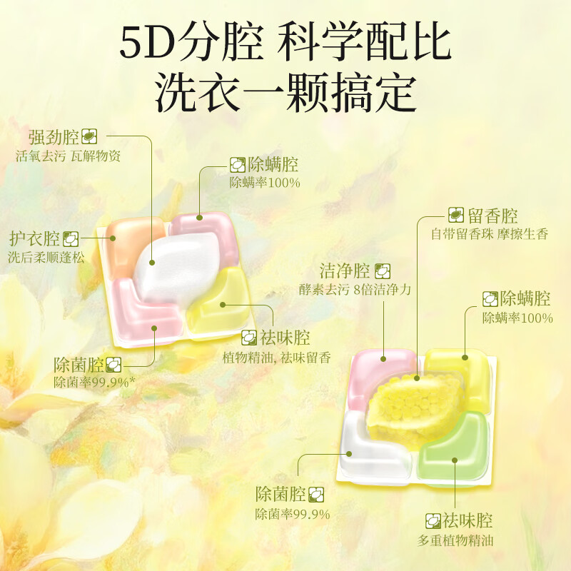 植护5D洗衣凝珠鎏光花园100颗*1桶 持久留香柔顺护衣除菌除螨多效合一 【鎏光花园】100颗*1桶