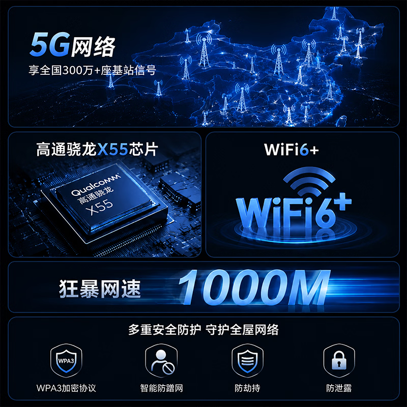 智创当下5g随身wifi移动无线cpe路由器大流量2026新款全国通用便携车载宿舍家用办公直播电竞网络宽带 【高通骁龙X55芯片】真5G可插卡CPE路由器