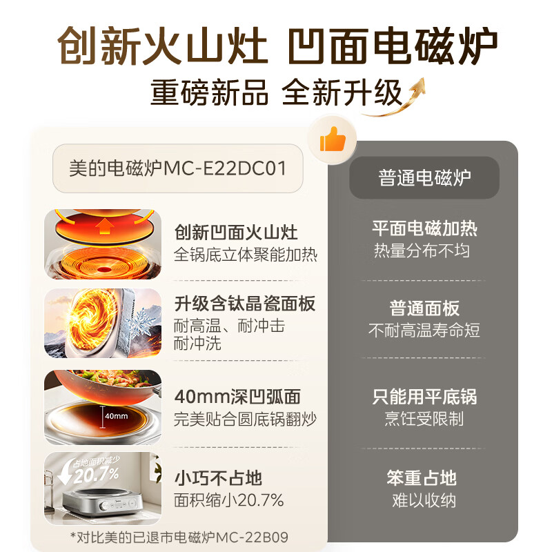 00833203200bfaa2 - 科技资讯 人工智能 芯片 5G 互联网 创新技术 前沿科技 机遇精觅 精选天下
