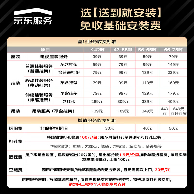 图 10