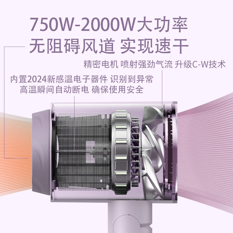 小米米家同款吹风机负离子护发静音宿舍用学生500w小功率可折叠家用电吹风筒 少女粉【800W】三档调节+可折叠