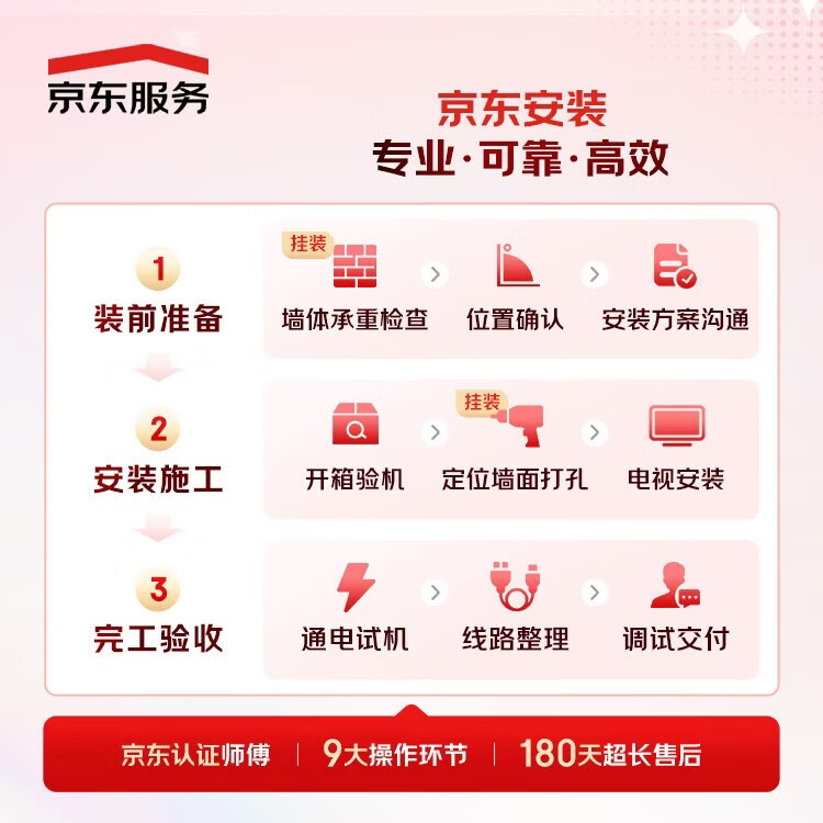 图 9