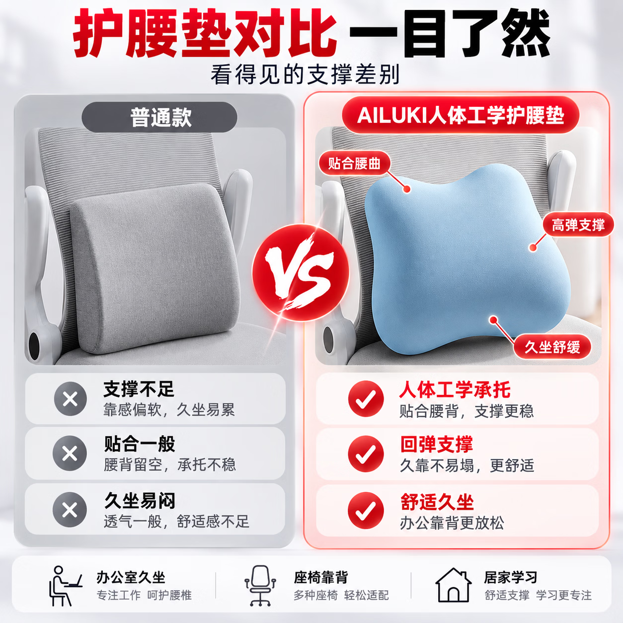 AILUKI日式护腰垫办公室久坐腰靠座椅靠背垫腰部支撑靠垫人体工学腰枕 石青色