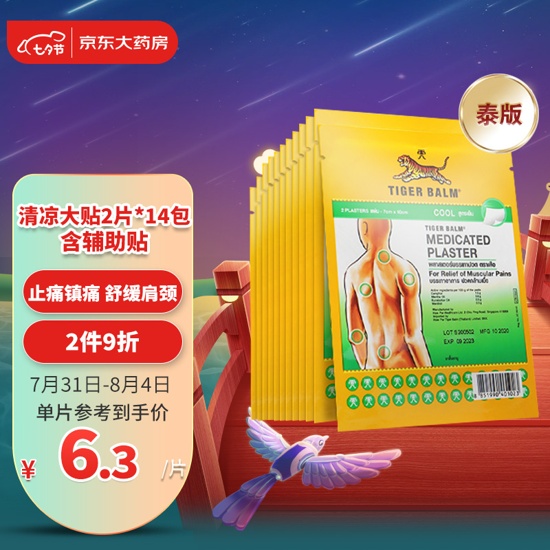 虎标品牌海外风湿骨外伤用药价格历史走势详解