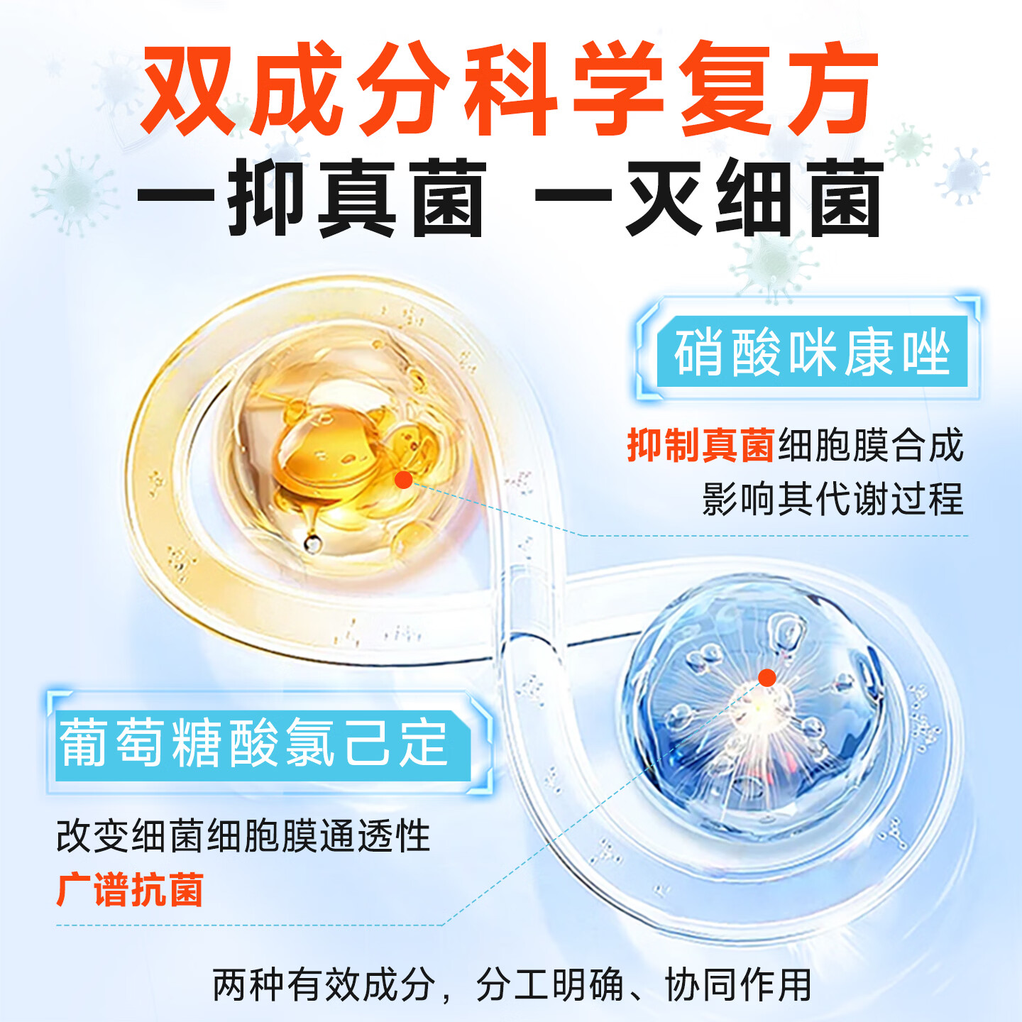 贝比熊宠物猫藓狗癣乳膏真感染皮肤溃烂红肿瘙痒药浴液酮康唑硝酸咪康唑 【皮肤病药浴洗剂】 250ml*1瓶 硝酸咪康唑洗剂