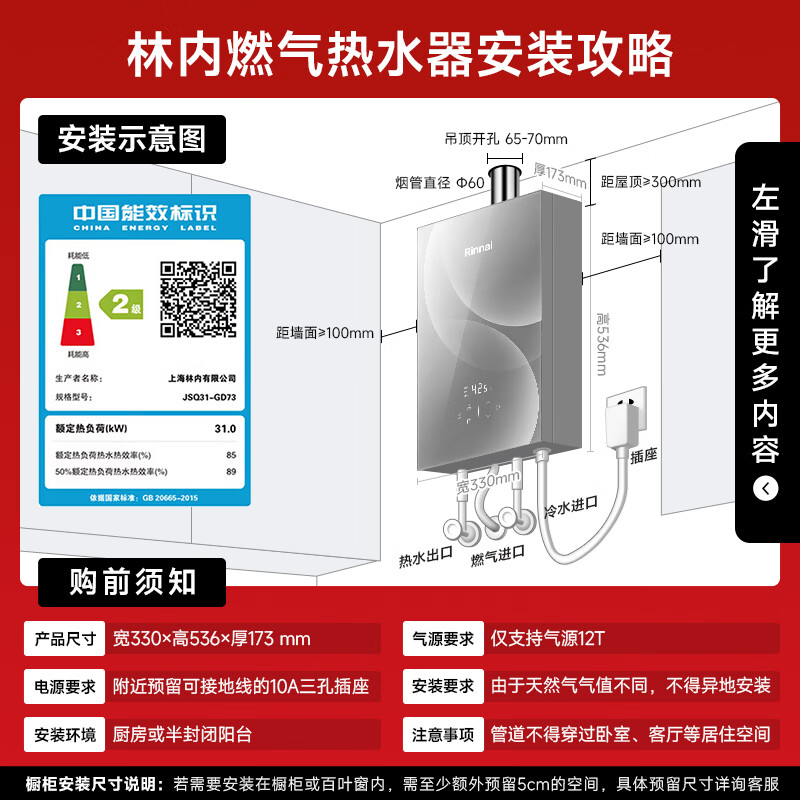 图 2