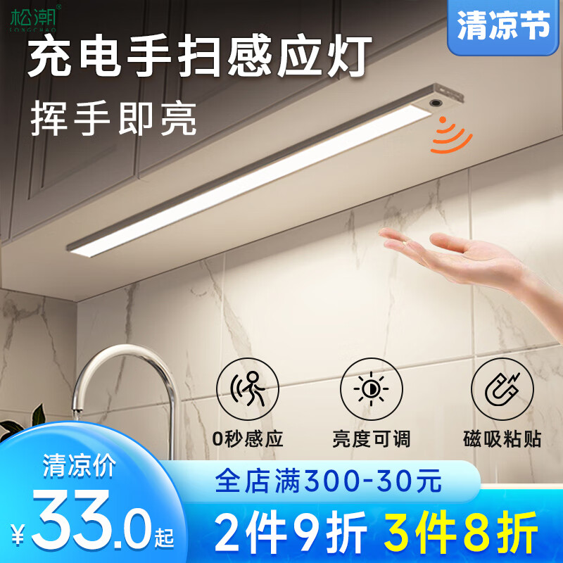 那个网站可以看氛围照明历史价格|氛围照明价格走势图