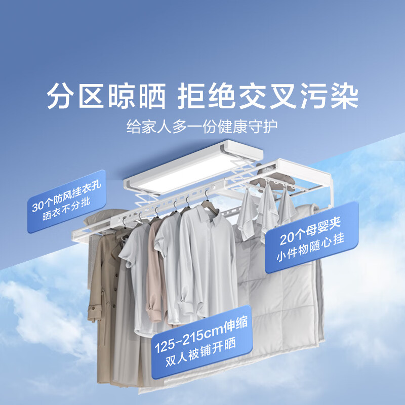 图 6