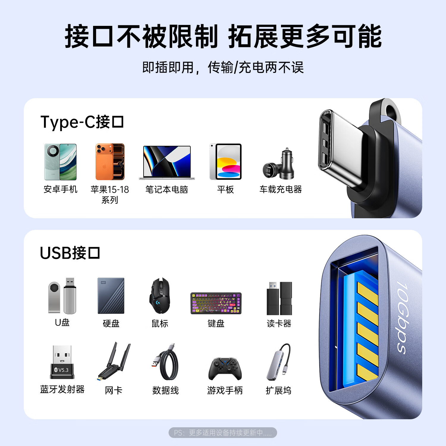 图 3