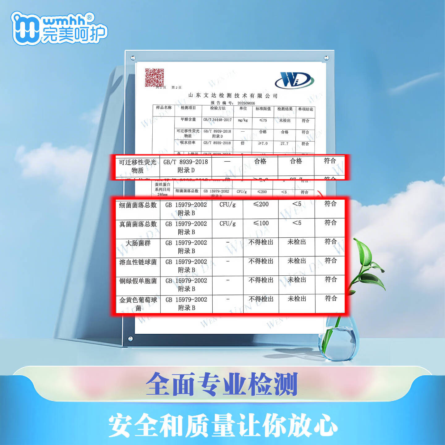 完美呵护【囤货】蚕丝蛋白日用夜用组合超薄瞬吸透气防漏柔软划算低回渗 【蚕丝蛋白弱酸组合35片】245mm5片*4包+290mm5片*3包 无规格