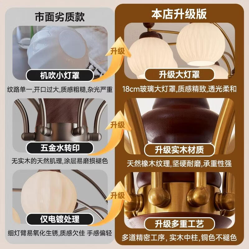 华艺灯饰法式复古实木吊灯温馨高级感中古风客厅主次卧全屋灯具中山灯 【实木系列】吉柿 全光谱8头-三色 | 包装
