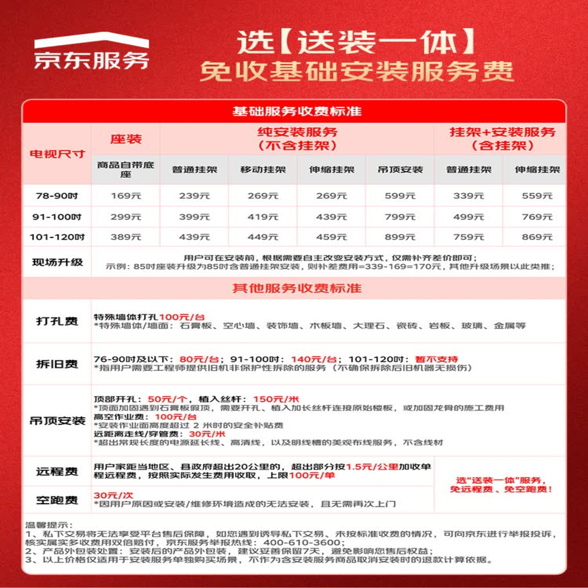 图 10