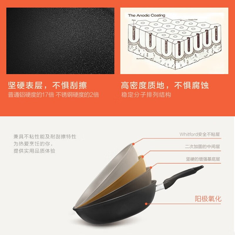 美亚（MEYER） 炒锅不粘炒菜耐腐蚀易清洗 耐磨不粘 煎炒烹炸 家用无油烟平底 多用锅+盖（洗碗机可用） 26cm