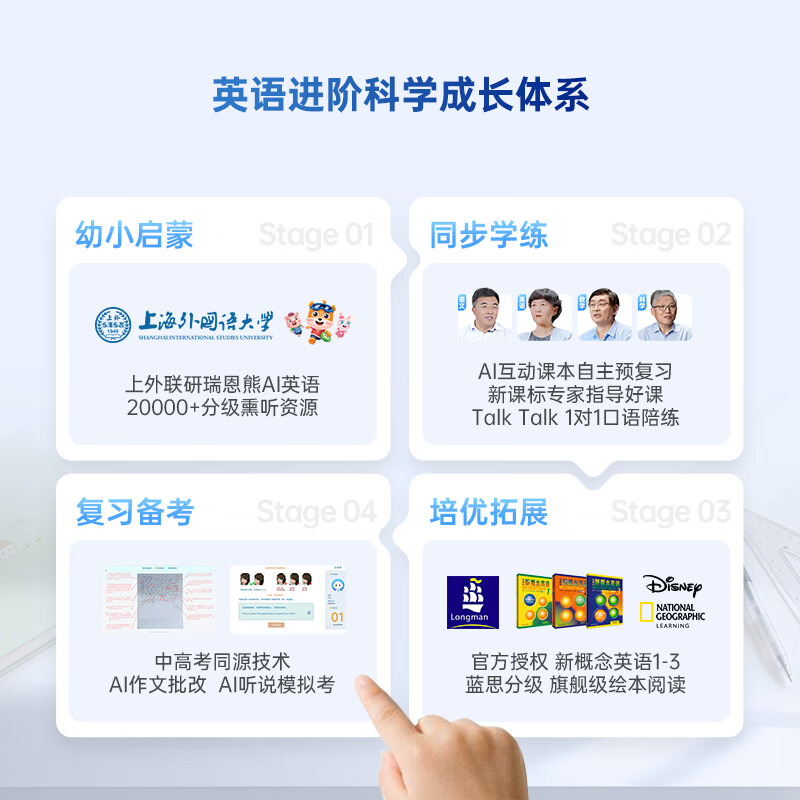 图 8