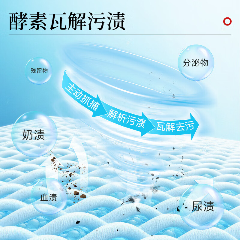 船牌肥皂洗衣皂椰油护手抑菌皂去渍洗衣肥皂强力去污去黄抑菌皂新升级 抑菌皂-208g*4块 【专攻抑菌】新配方新升级