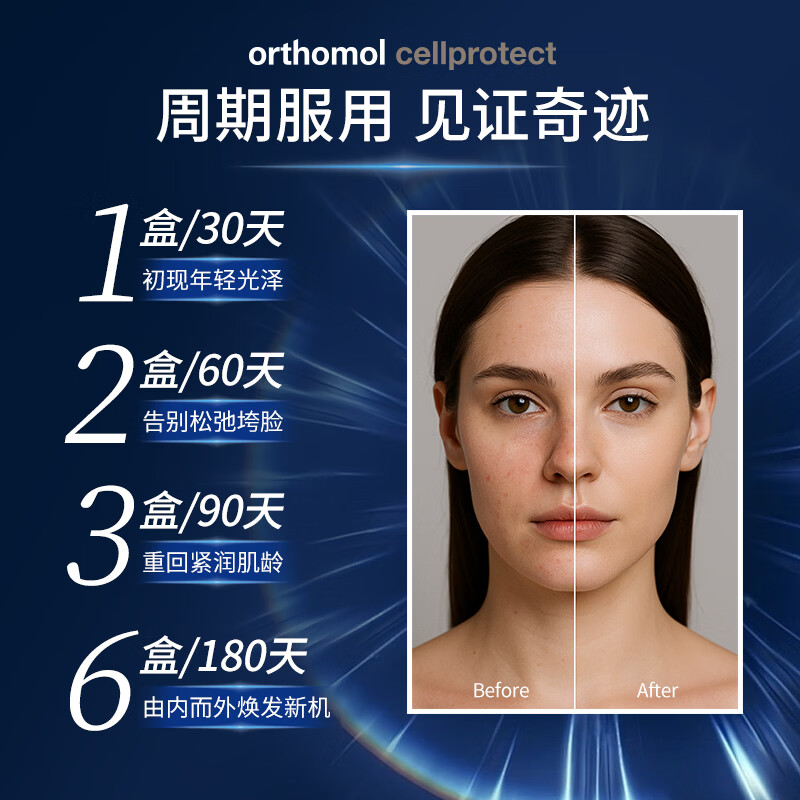 奥适宝德国亚精胺辅酶Q10细胞营养素亚精胺补充剂女士复合维生素保健品 【15天适应体验】亚精胺细胞营养素 1袋*15包