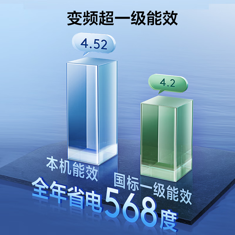 图 8