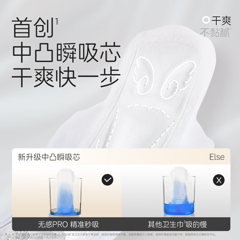 凸凸棉无感贴合卫生巾立体软边瞬吸防漏防渗锁湿日用夜用清爽柔护姨妈巾 【经典组合装-5包】36片