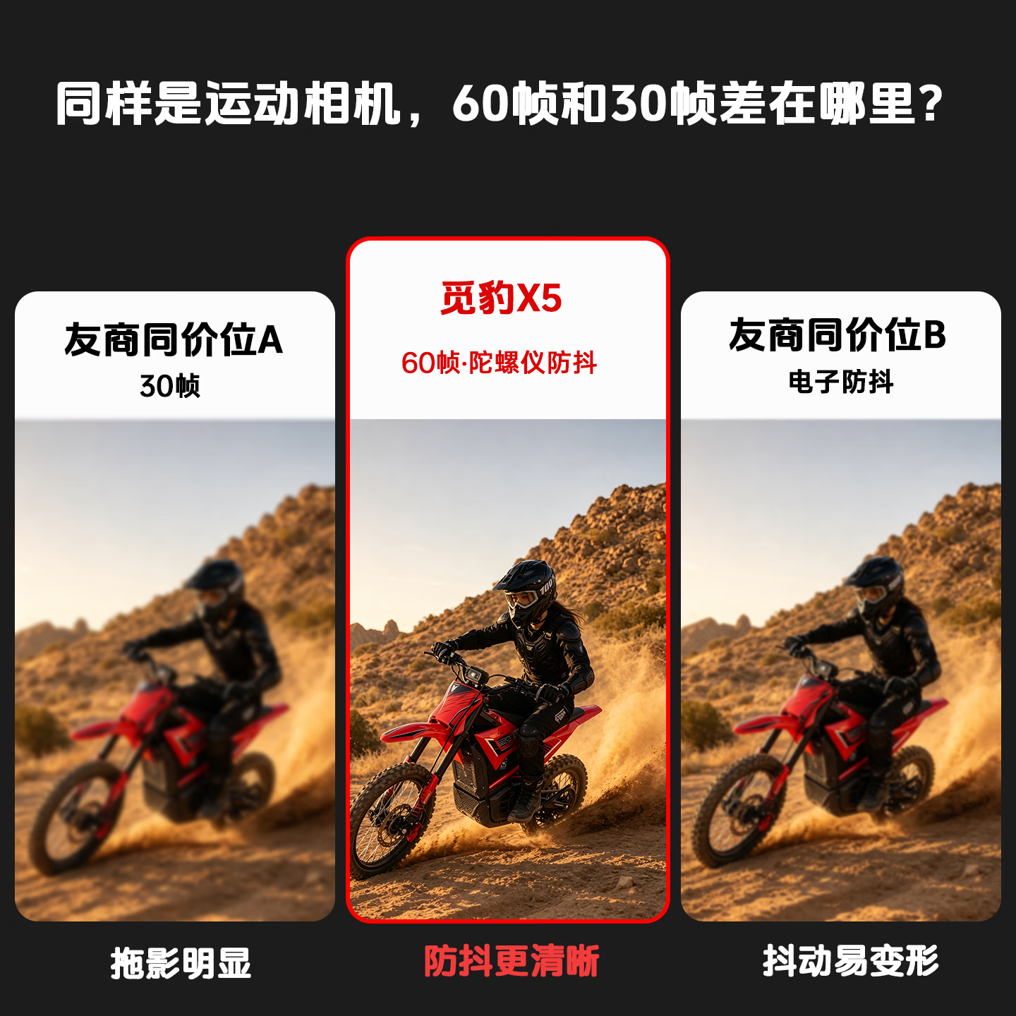 觅豹X5 运动相机4K60帧超清防抖摩托车行车记录仪随身便携手持Vlog胸前自行车骑行头盔钓鱼户外摄像机 Vlog版 官方标配 128G内存【新品福利加送原装电池】