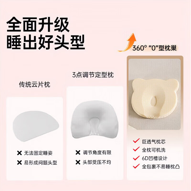 心香宜婴儿定型枕新生儿硅胶防偏枕头宝宝凉感透气睡圆头枕工厂 心香宜儿童枕0到2岁 小熊型硅胶定型枕【奶酪色】 28×24×3cm