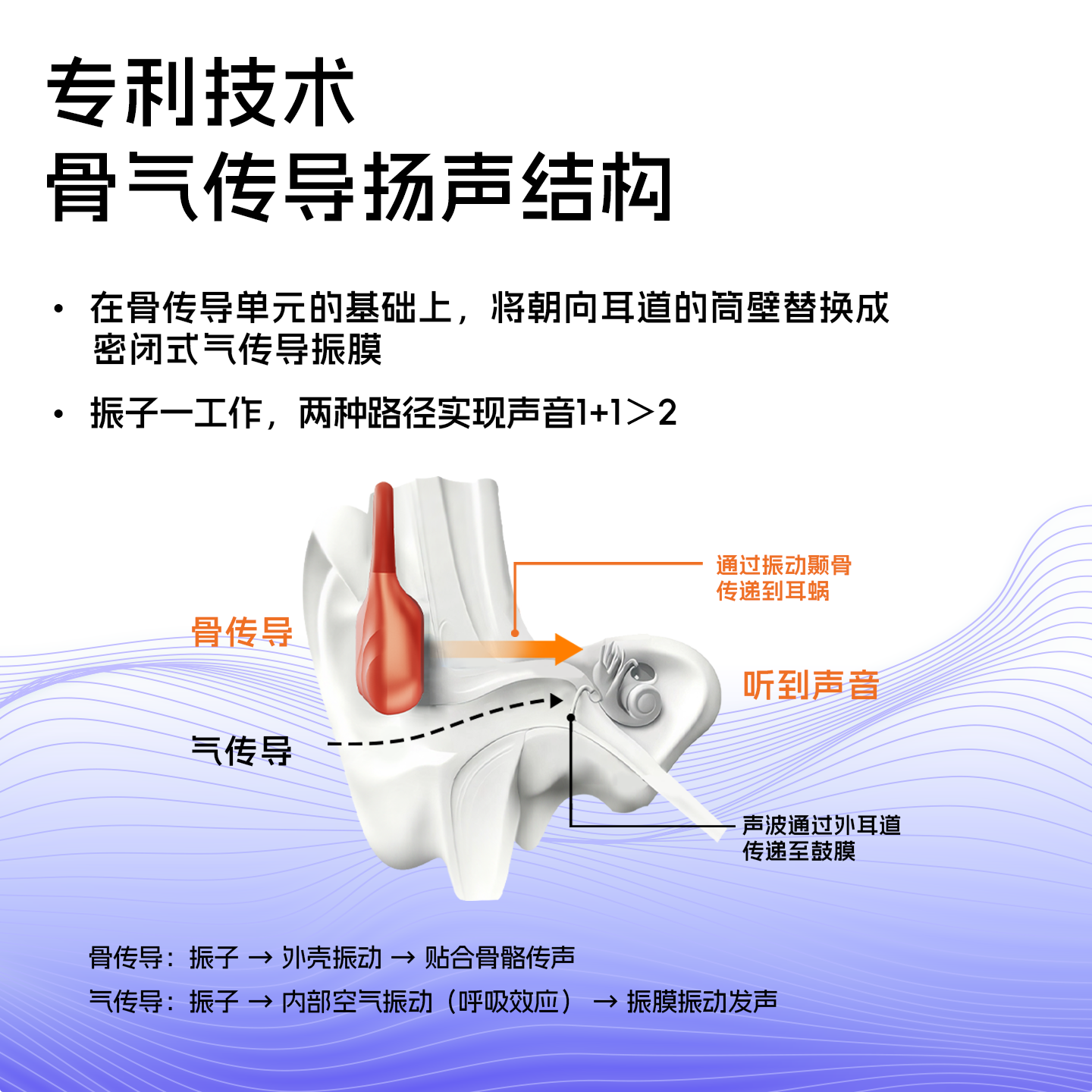 WAGAWAGA骨传导蓝牙运动耳机开放式不入耳跑步运动游泳防水通话降噪长续航2026新款适用苹果华为送礼 月岩白