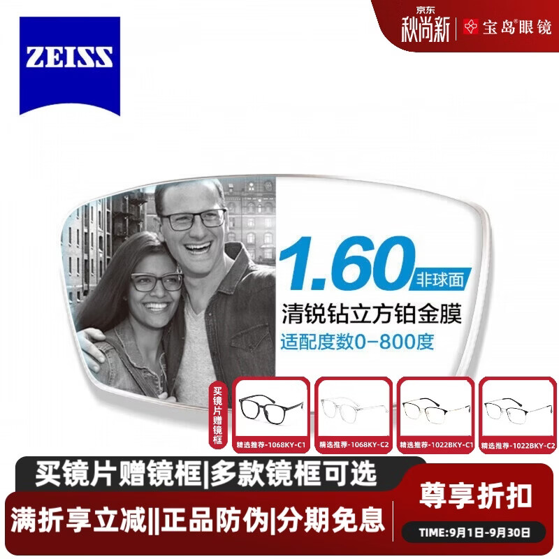 依旧那么粗暴的2020年双十一小白镜片选购指北