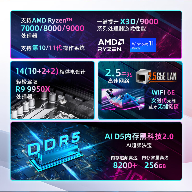 技嘉 魔鹰X B850M GAMING X WIFI6E DDR5 图 3