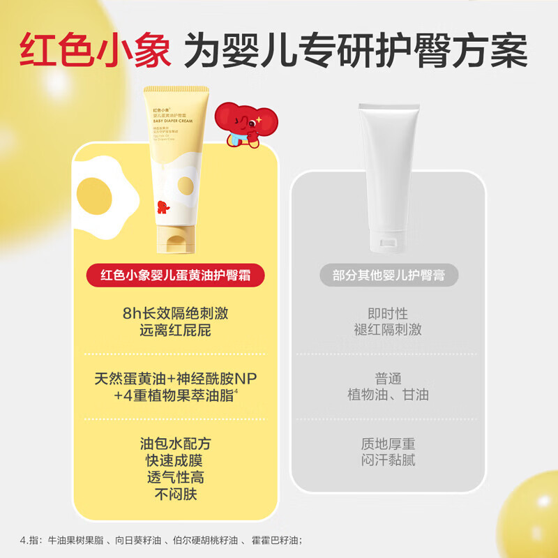 红色小象舒润高保湿霜儿童保湿霜秋冬宝宝面霜滋润润肤乳全家身体乳护肤品 【婴童蛋黄油护臀膏45g】
