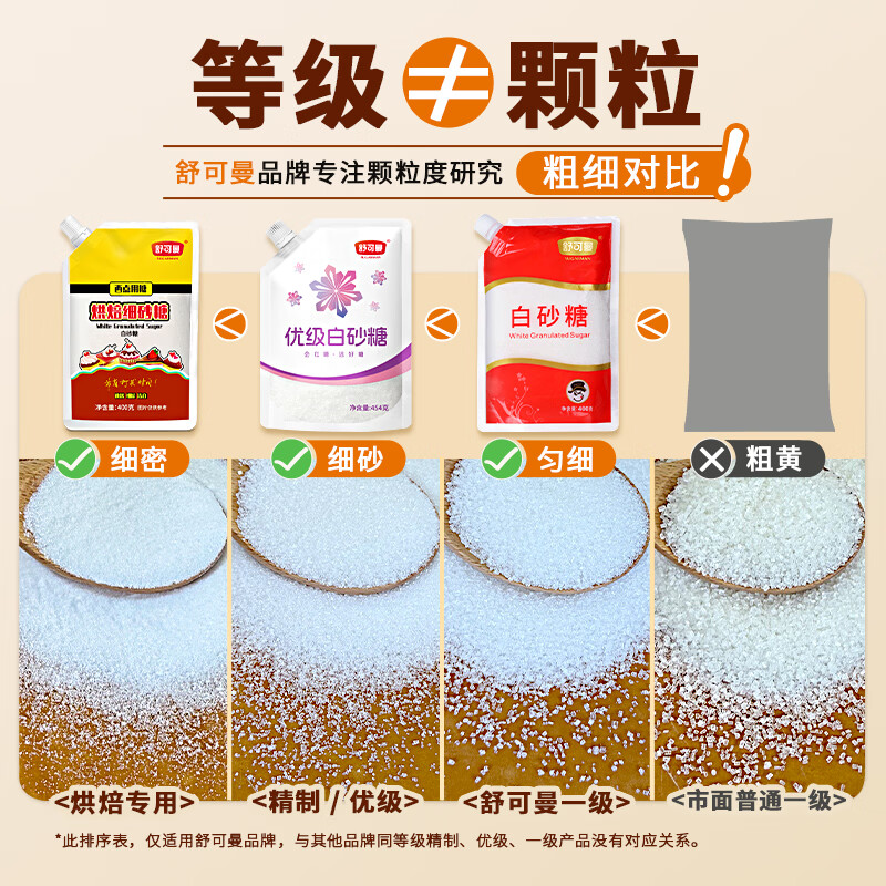 舒可曼白糖400g【白砂糖】拧盖设计 无硫工艺 甘蔗糖烘焙调料咖啡糖食品 图 4
