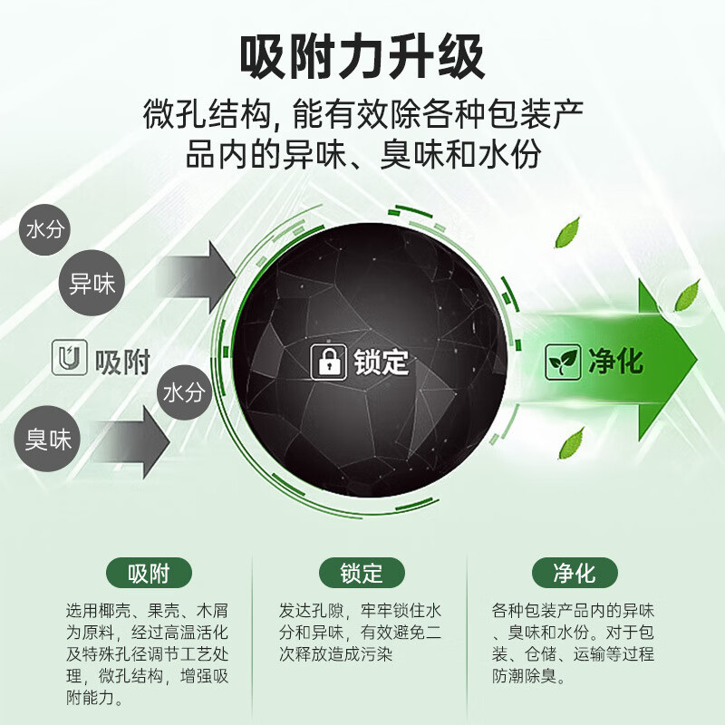 途喜汽车竹炭纳米矿晶新车除甲醛异味活性车载炭包喜庆汽车内饰用品 活性炭小包*1袋【含赠品】 2g 1袋