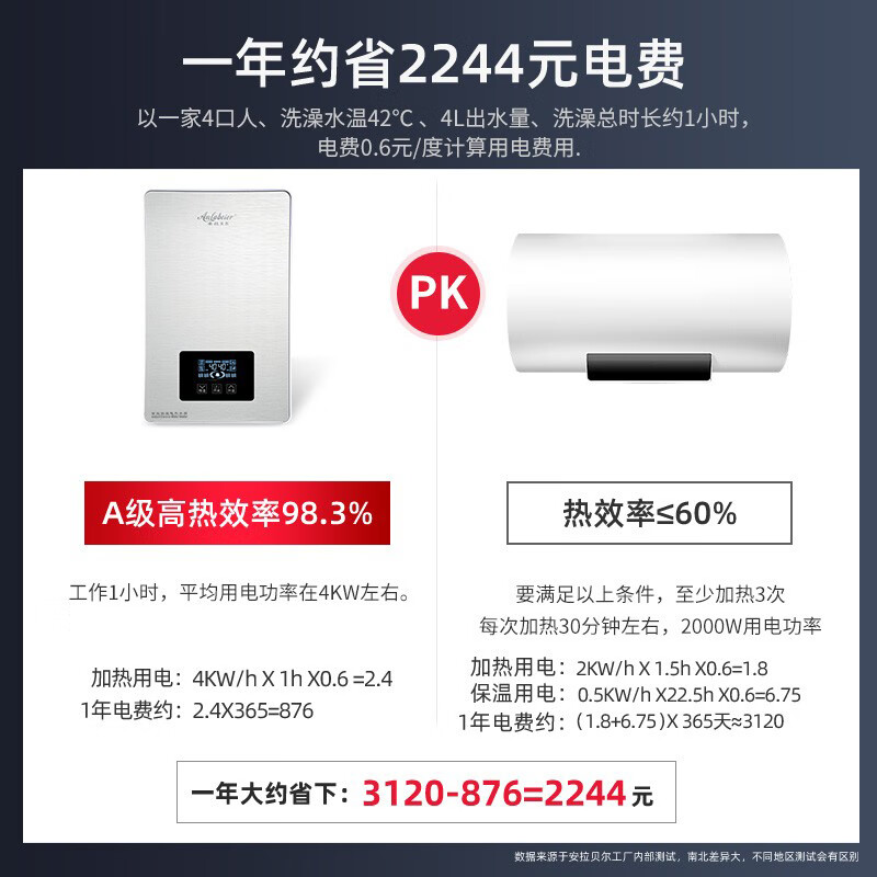 安拉贝尔（Anlabeier）即热式电热水器 速热恒温智能快热式小型洗发店家用过水热洗澡机AL-QC 8000W 拉丝银（空开套装）高热效率包安装