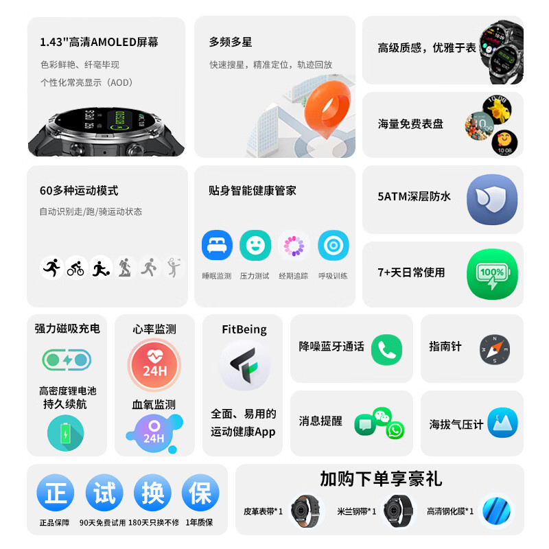 莱思帝运动手表智能跑步配速GPS定位轨迹海拔气压计指南针心率血氧睡眠监测长续航蓝牙电话消息支付watch GPS定位版迷彩灰硅胶表带 海拔气压计