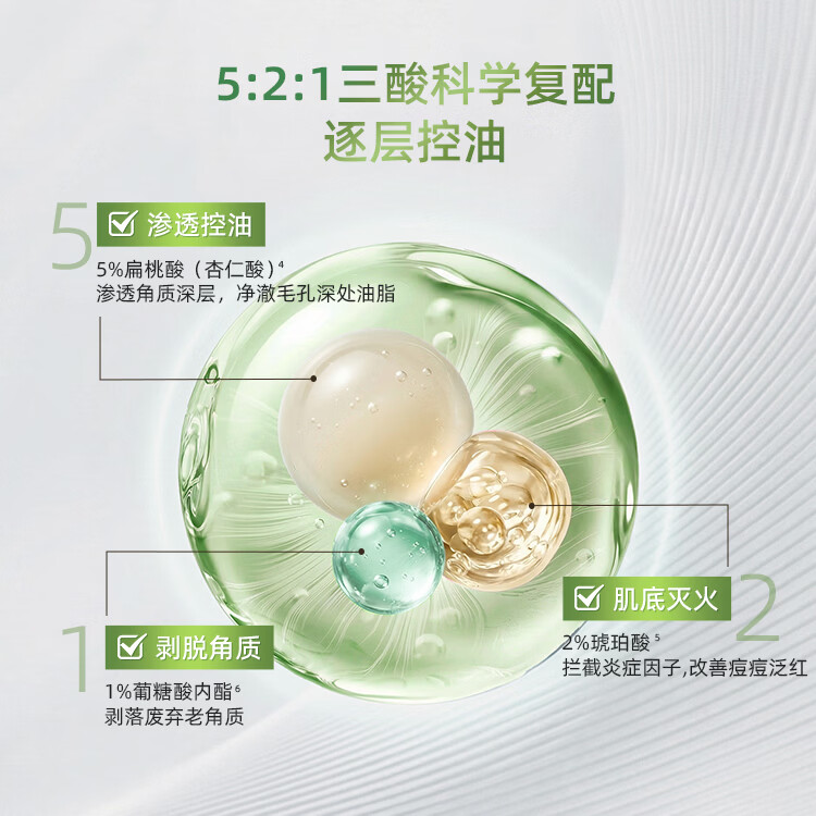 Watsons【屈臣氏】PRO精华液系列 护肤品新品 复合酸控油毛孔收敛精华液 【祛痘细腻】 30g